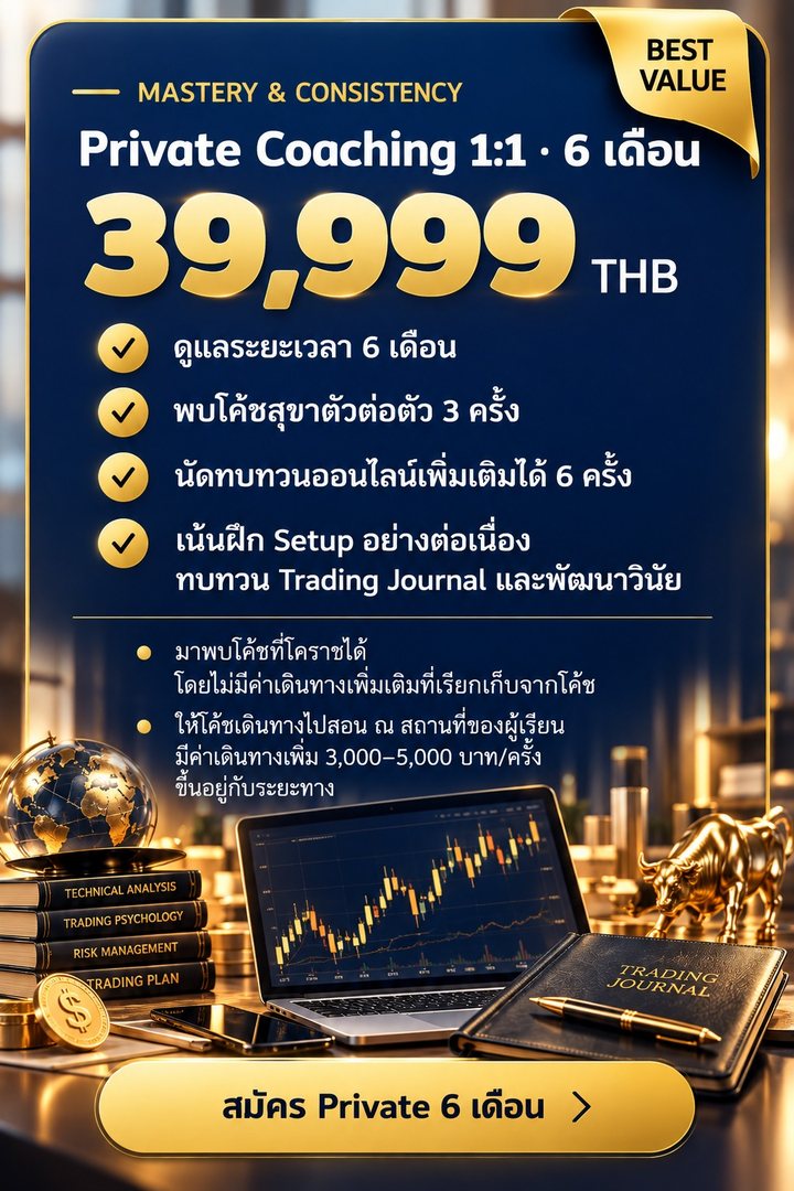 BEST VALUE · MASTERY & CONSISTENCY · Private Coaching 1:1 · 6 เดือน 39,999 THB: ดูแลระยะเวลา 6 เดือน · พบโค้ชสุขาตัวต่อตัว 3 ครั้ง · นัดทบทวนออนไลน์เพิ่มเติมได้ 6 ครั้ง · เน้นฝึก Setup อย่างต่อเนื่อง ทบทวน Trading Journal และพัฒนาวินัย · มาพบโค้ชที่โคราชได้ โดยไม่มีค่าเดินทางเพิ่มเติมที่เรียกเก็บจากโค้ช · ให้โค้ชเดินทางไปสอน ณ สถานที่ของผู้เรียน มีค่าเดินทางเพิ่ม 3,000–5,000 บาท/ครั้ง ขึ้นอยู่กับระยะทาง